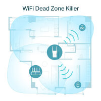 TP-Link Repeater RE605X - AX1800 Wi-Fi 6 Range Extender