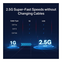 8P TP-LINK TL-SG108-M2 - unmanaged- 8x2.5G