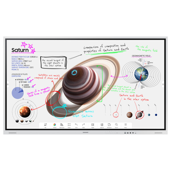 Samsung Smart Signage WM75B 189.0cm(75") Flip 4.0 (Speditionsversand)