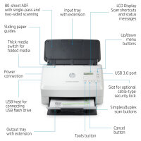 HP Scanjet Enterprise Flow 5000 s5 Dokumentenscanner A4 65 S./Min. USB 3.0 Duplex ADF