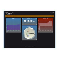 ALLNET MSR Zentrale ALL3419 inkl. 3 Sensor Ports & WLAN & Temperaturfühler ALL3006 für IP Gebäude Automation