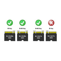 LC-Power NVMe/SATA M.2-SSD USB3.2 Gen2 LC-M2-C-MULTI-2