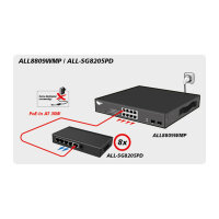 5P ALLNET ALL-SG8205PD POE
