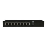 8P ALLNET ALL-SG8208PD POE