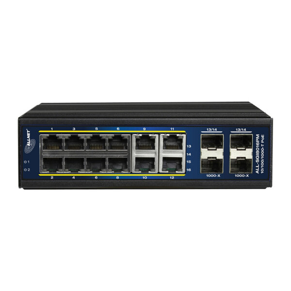12+4P ALLNET ALL-SGI8016PM POE+ M industrial