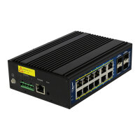 12+4P ALLNET ALL-SGI8016PM POE+ M industrial