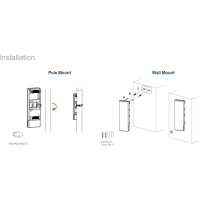 ALLNET WIFI6 AX1200 Outdoor ALL-WB100AXF-1200