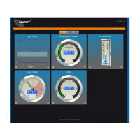 ALLNET MSR Zentrale ALL3500 inkl. 4 Sensor Ports & WLAN für IP Gebäude Automation