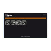 ALLNET MSR Zentrale ALL3500 inkl. 4 Sensor Ports & WLAN für IP Gebäude Automation