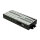 ALLNET MSR Zentrale ALL3500 inkl. 4 Sensor Ports & WLAN für IP Gebäude Automation