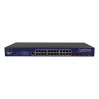 24+4P Allnet ALL-SG8428v2FPM-10G POE M