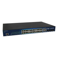 24+4P Allnet ALL-SG8428v2PM POE M