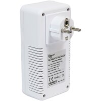 INTD ALLNET Powerline 1200Mbit 2er Bundle Bridge RJ45 HomePlugV2 SmartLink Passtrough ALL1681205v2