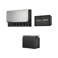 ECOFLOW Prepared Kit