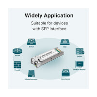TP-Link Omada Nek SM321A-2 Fiber Converter SFP/Bi-Di/LC