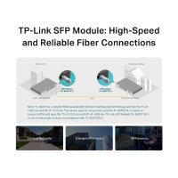 TP-Link Omada Nek SM321A-2 Fiber Converter SFP/Bi-Di/LC