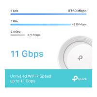 TP-Link WL-Router Mesh System Deco BE65 3erPack