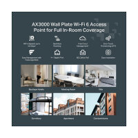 TP-Link WL-AP Access Point Festa F65-Wall (AX3000)