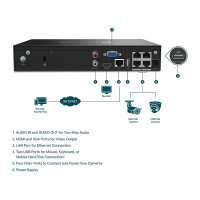 TP-Link Omada IPCam VIGI NVR1004H-4P Channel PoE Video