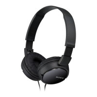 Sony MDR-ZX110B schwarz