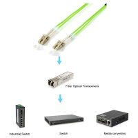 Equip LC/LC Optic Fiber Patch Cord OM5 M/M 1.00m