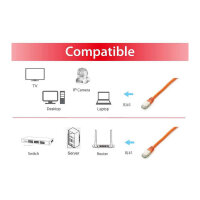 Equip Patchkabel Cat6A S/FTP 2xRJ45 5.00m orange Plat.LSZH Polybeutel