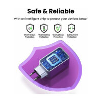 UGREEN Nexode Pro 100W GaN Charger with USB-C Cable
