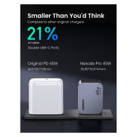 UGREEN Nexode Pro 45W Dual USB-C GaN Fast Charger EU gray