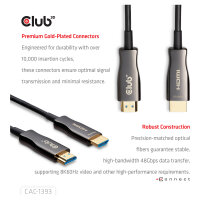 Club3D HDMI-Kabel A -> A 2.1 aktiv opt. 8K60Hz UHD 50 Meter retail