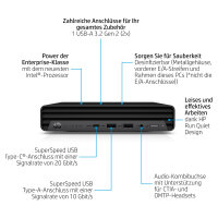 HP Elite Mini 800 G9 i9-14900T/64GB/1TBSSD/W11 Pro