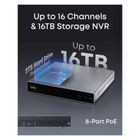 eufy NVR Security System S4 Max