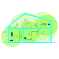 Devolo Magic 1 WiFi 2-1-1 mini, Powerline + WLAN