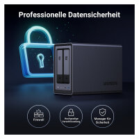 2-Bay UGREEN NASync DXP2800