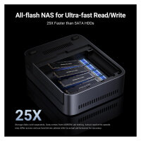 4-Bay UGREEN DXP480T Plus