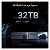4-Bay UGREEN DXP480T Plus
