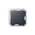 GIRA 026828 Blindabdeckung m.Tragring System 55 anthrazit