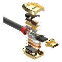 LINDY HDMI Kabel Gold Line 10m