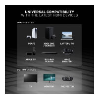 LINDY 7.5m Standard HDMI Kabel, Anthra Line