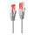 LINDY Patchkabel Cat6 S/FTP grau 7.50m