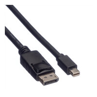 ROLINE DP KABEL.DP-MINIDP.2M
