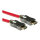 ROLINE HDMI 8K(7680X4320) KABEL.3M