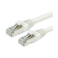 ROLINE S/FTP-KABEL KAT7LSOHMIT