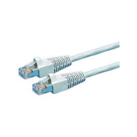 DRAKA Patchkabel Kat.6 Class E S/FTP UC900 TM21 LSOH grau...