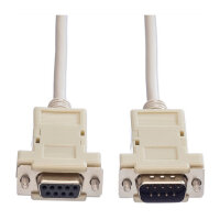 RS232 KABEL DB9ST/BU18M