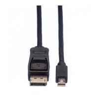 DP KABELDP-MINIDP15M