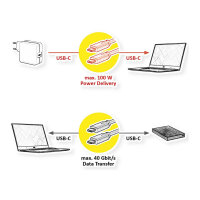 USB 4 FLACHKABEL 40G C-C ST/ST