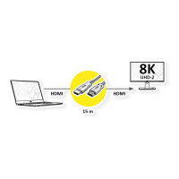 UHD HDMI KABEL (AOC)8K15M