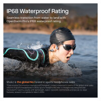 Shokz OpenSwim Pro Grey S711