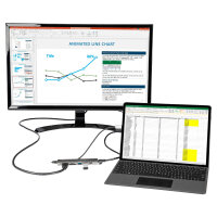 D StarTech StarTech USB-C 3.0 HDMI Docking 4.096 x 2.160 Pixel bei 60Hz