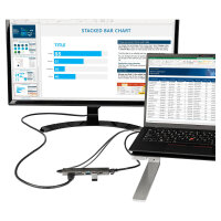 D StarTech StarTech USB-C 3.0 HDMI Docking 4.096 x 2.160 Pixel bei 60Hz